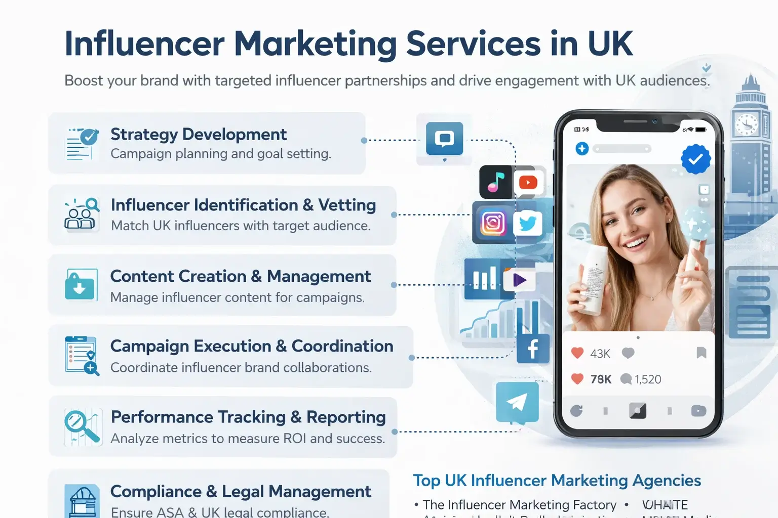 Influencer Marketing Services in UK
