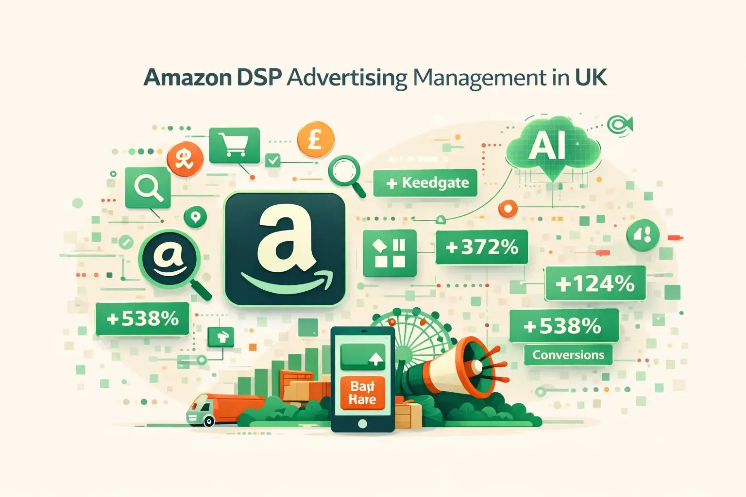 Amazon DSP Advertising Illustration