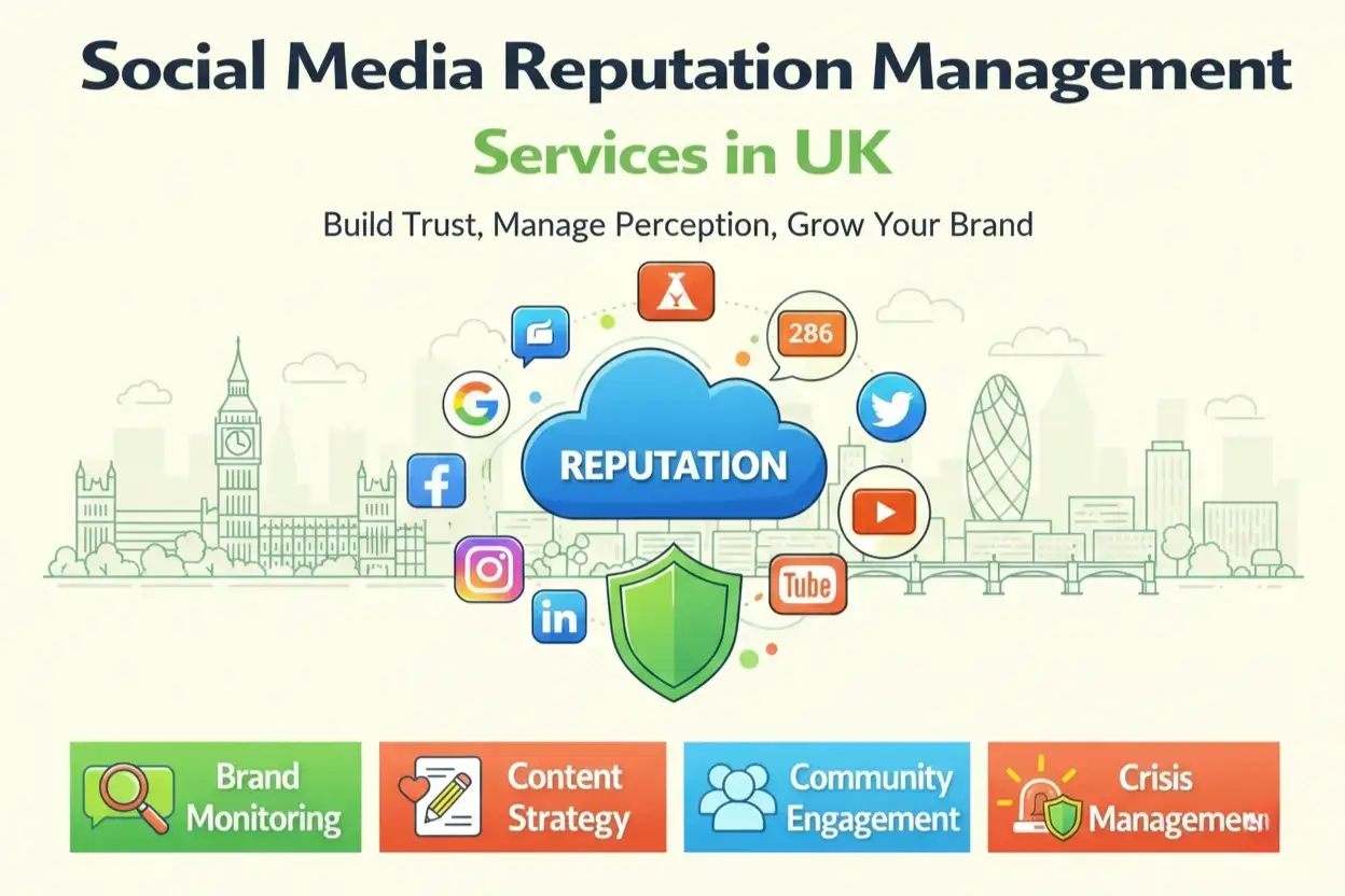 Reputation Management